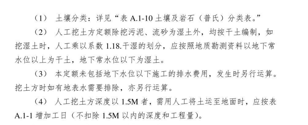 全專業(yè)工程造價定額詳解與組價秘籍