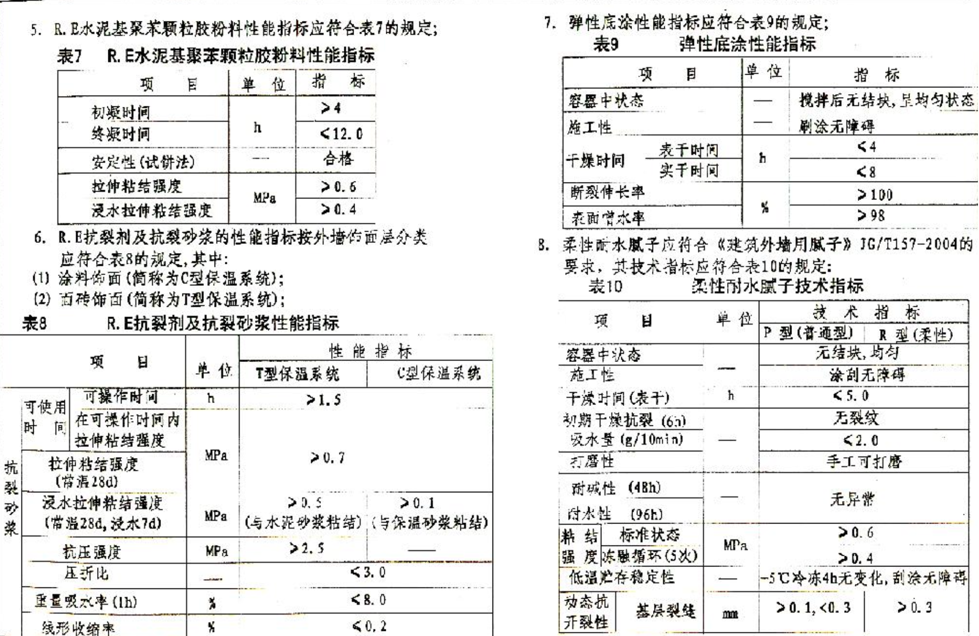 贛07ZJ106R.E水泥基聚苯顆粒外墻外保溫建筑構造