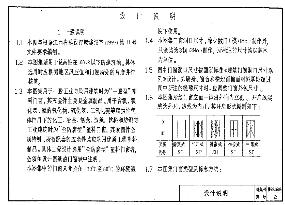 贛98J606硬聚氯乙稀塑料門窗