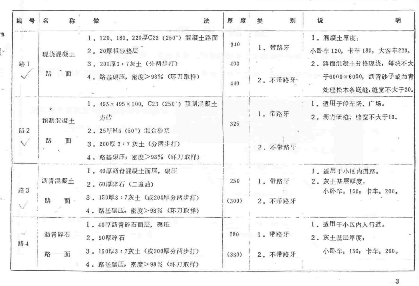 吉J90-010建筑工程做法