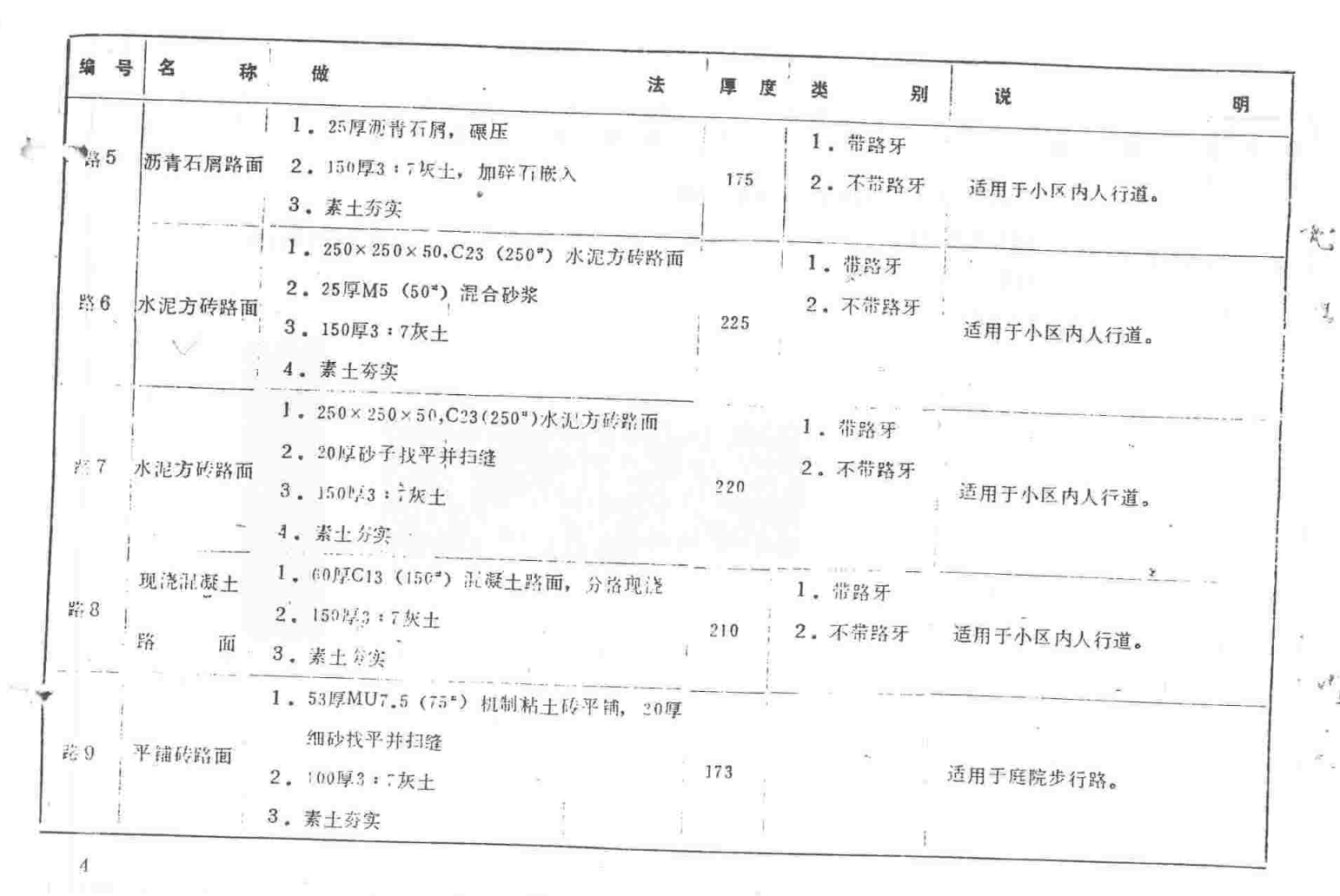 吉J90-010建筑工程做法