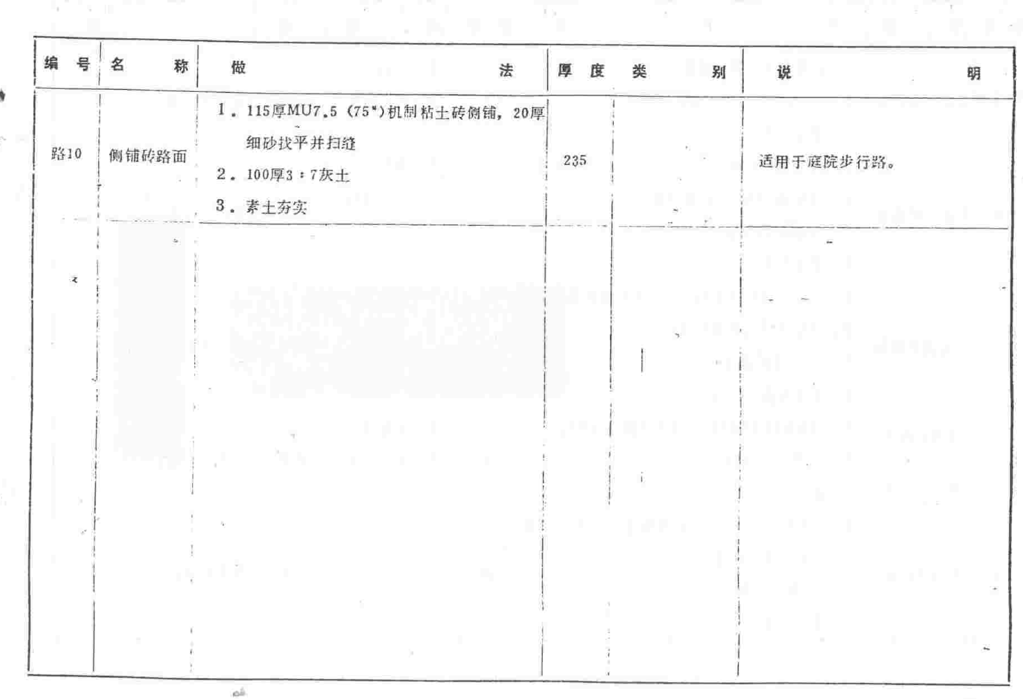 吉J90-010建筑工程做法