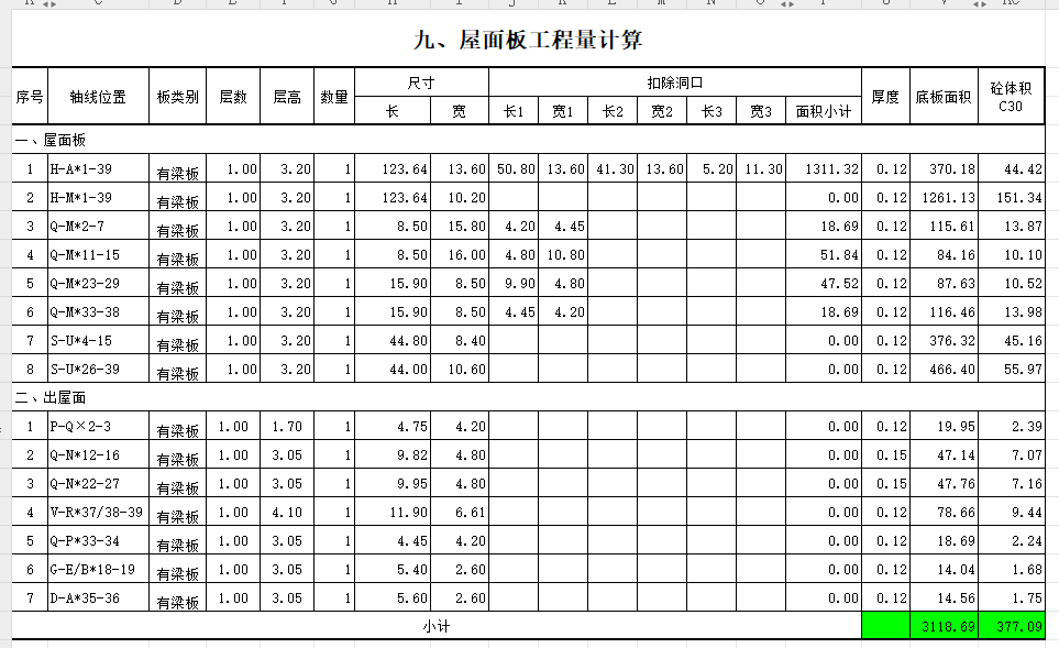 土建工程量速算表大全