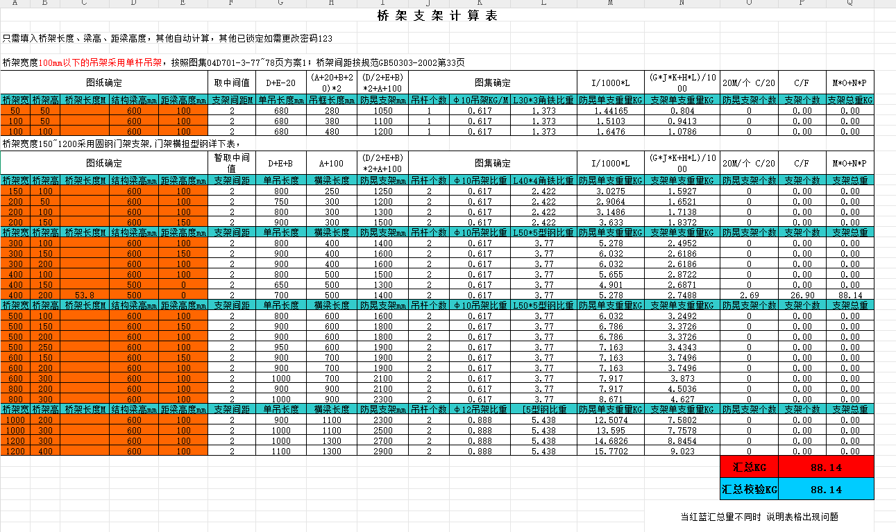 安裝算量難點筆記全攻略