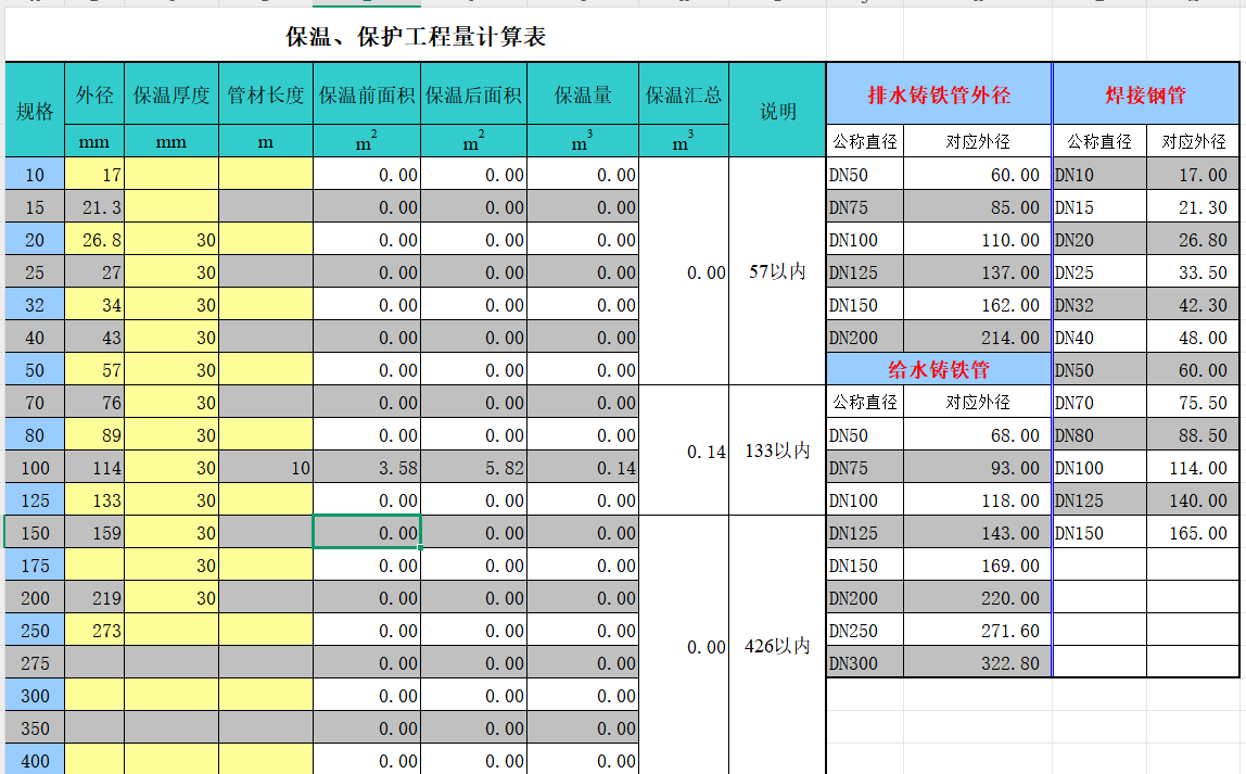 安裝算量難點筆記全攻略