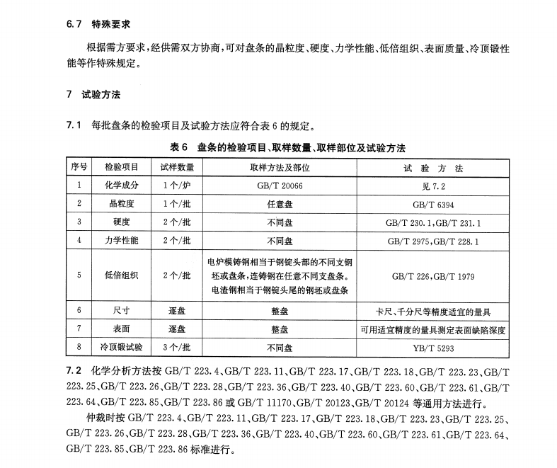 YBT 6141-2023 冷頂鍛用不銹鋼盤條