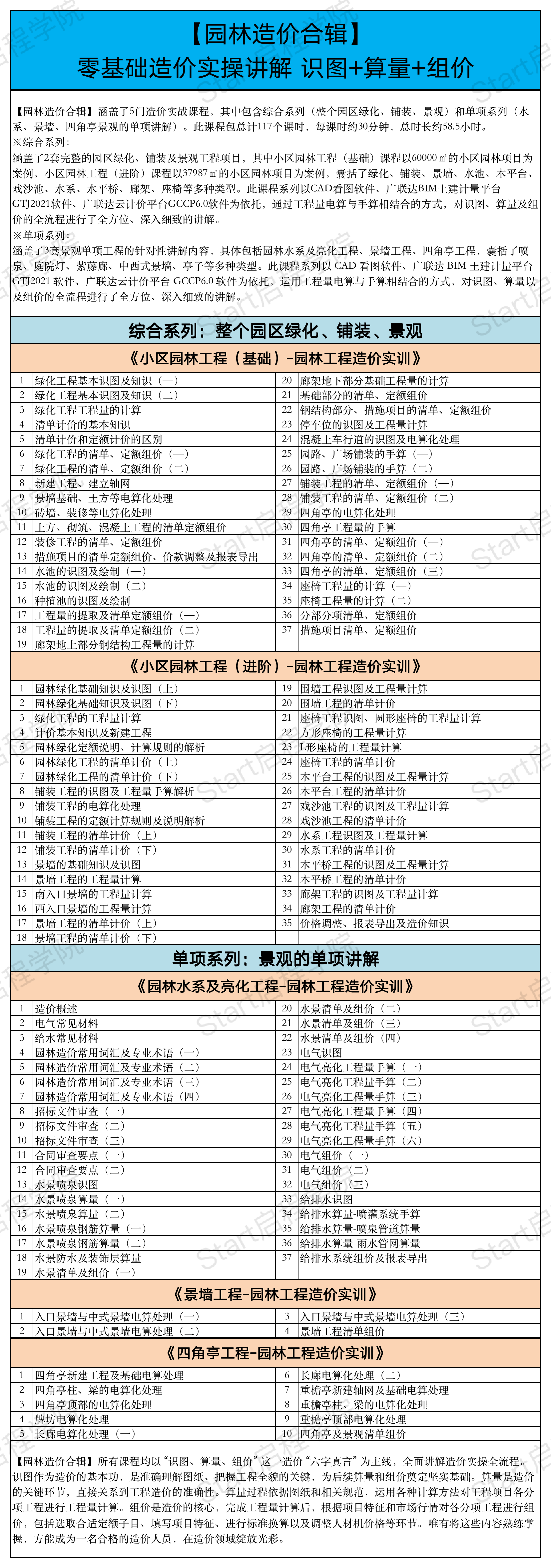 啟程學(xué)院課程大綱之【造價&考證全能大神班】/【造價&考證至尊全能Plus班】