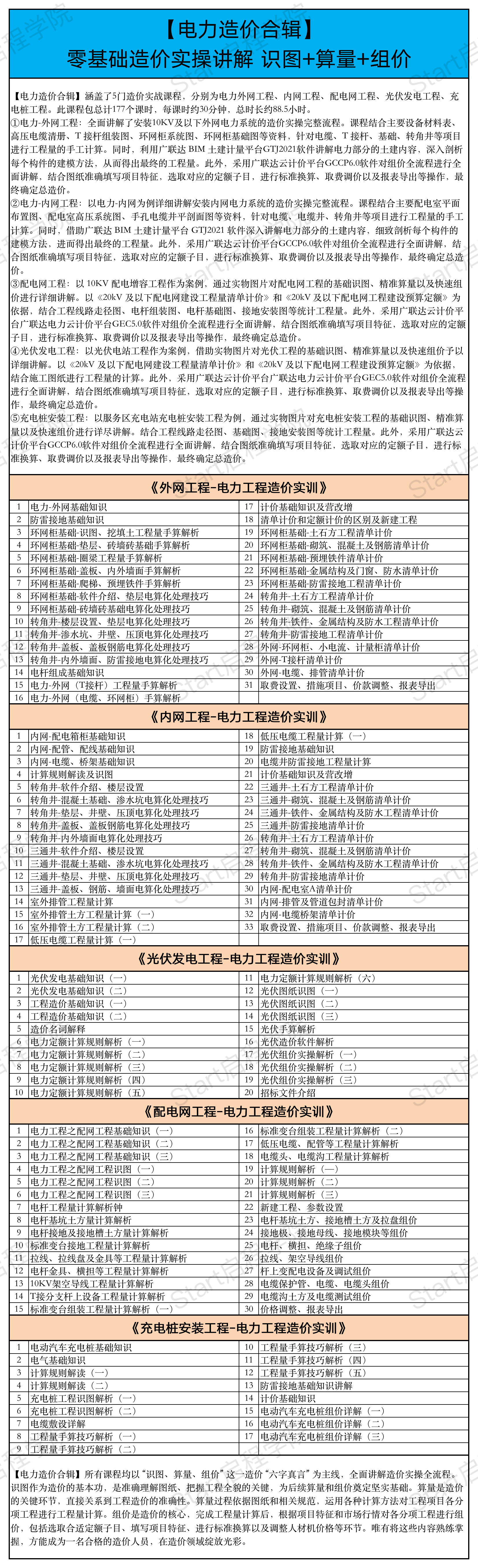 啟程學(xué)院課程大綱之【造價&考證全能大神班】/【造價&考證至尊全能Plus班】