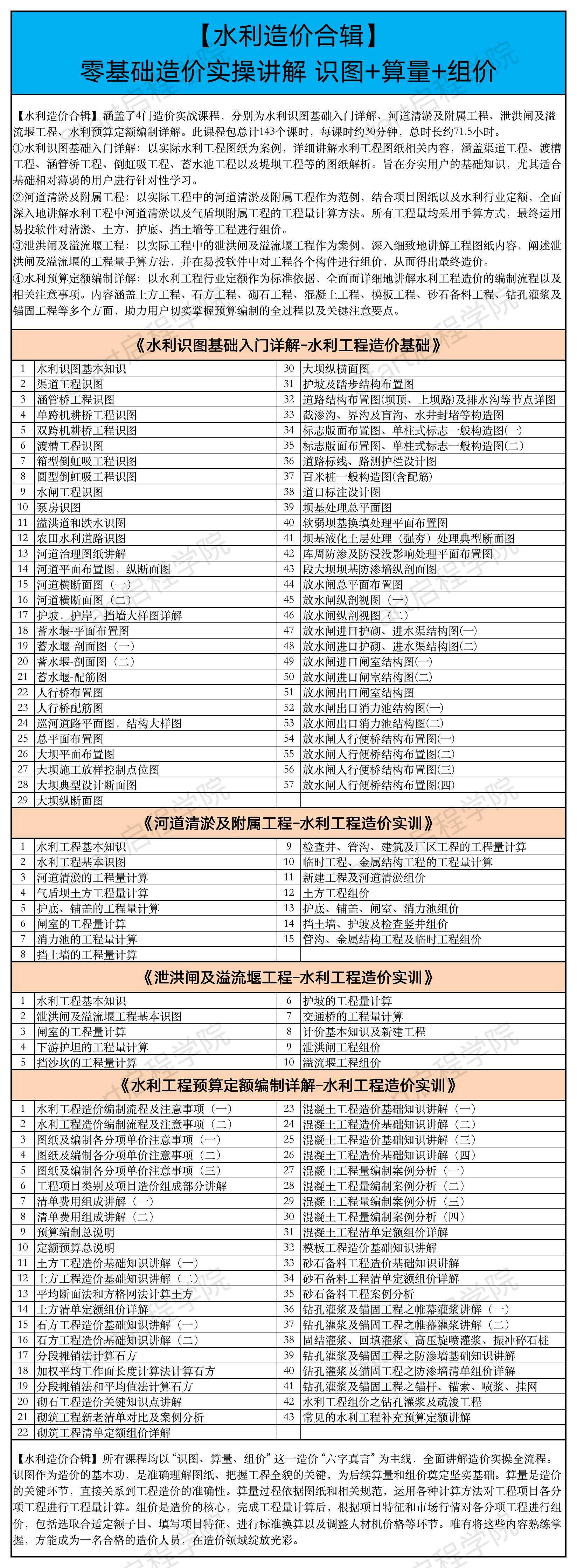 啟程學(xué)院課程大綱之【造價&考證全能大神班】/【造價&考證至尊全能Plus班】