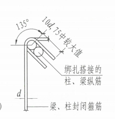 基礎梁鋼筋如何計算