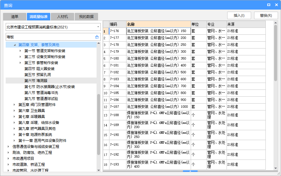 請問法蘭盲板套哪個定額呢？