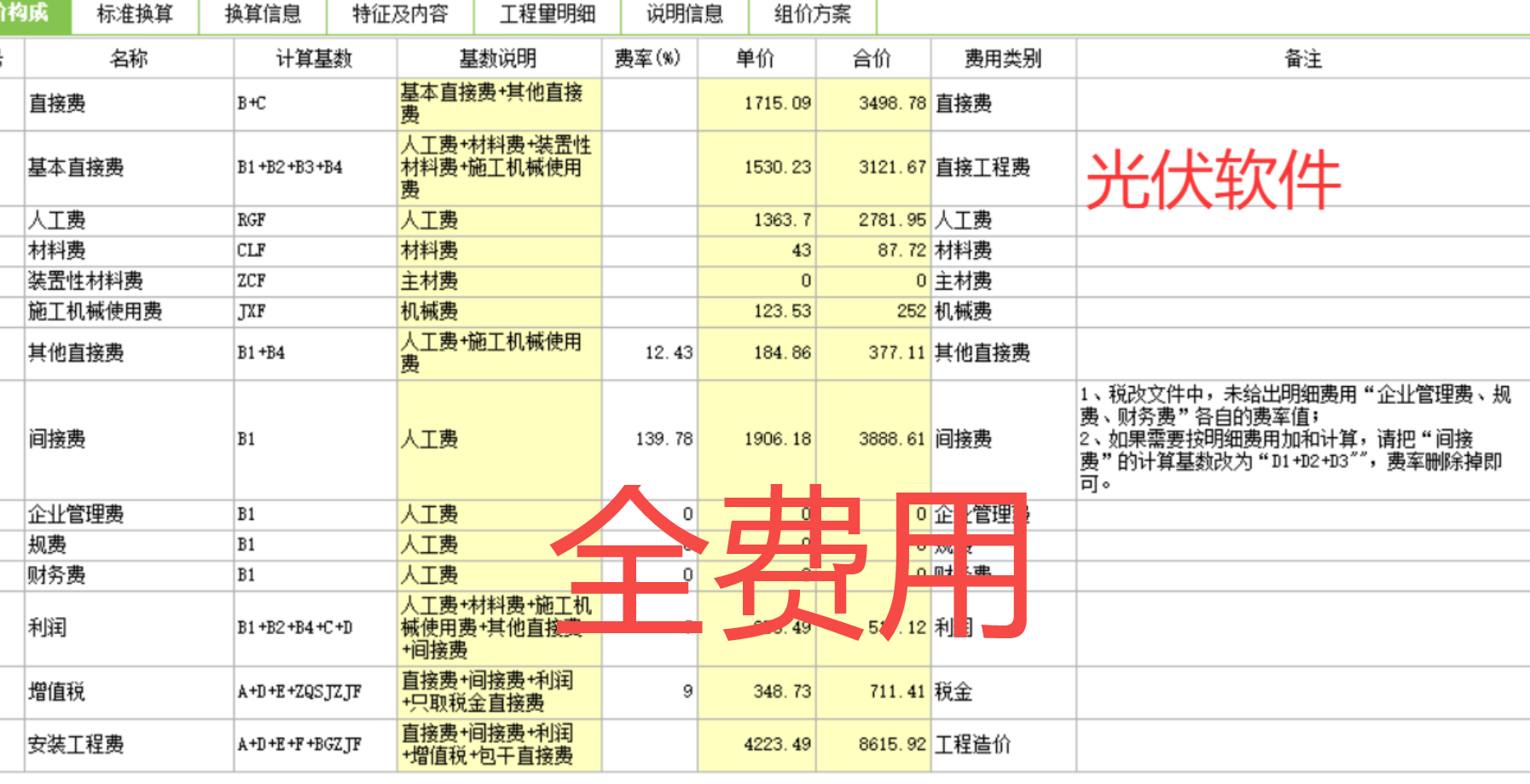 （電力專業(yè)課程）電力計價軟件中 單價構成 的問題？