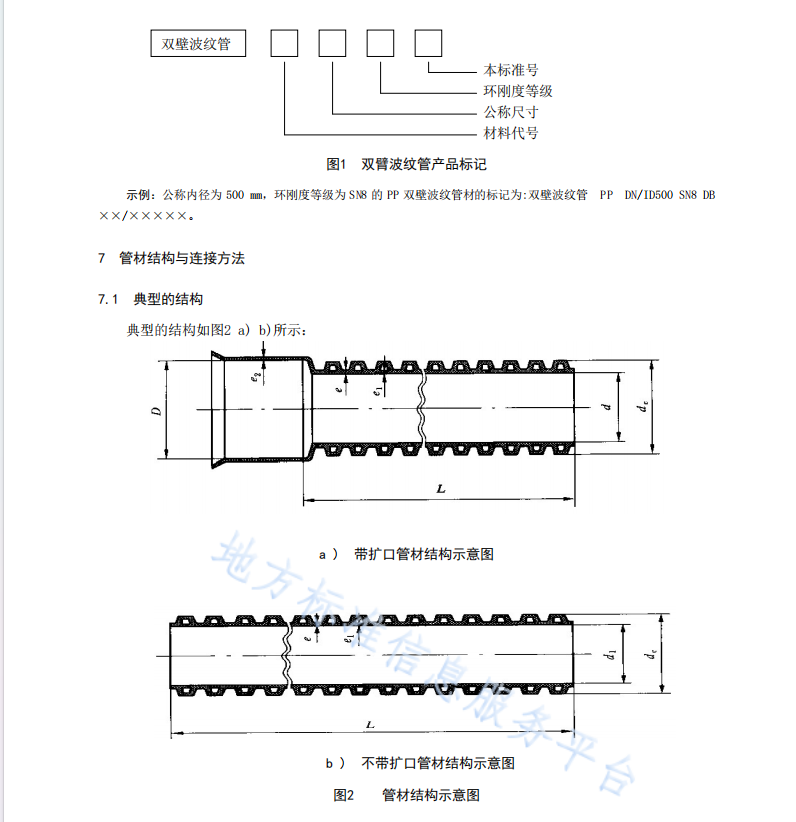 DB35 T 1673-2017 埋地排水排污用改性聚丙烯(PP）雙壁波紋管技術條件