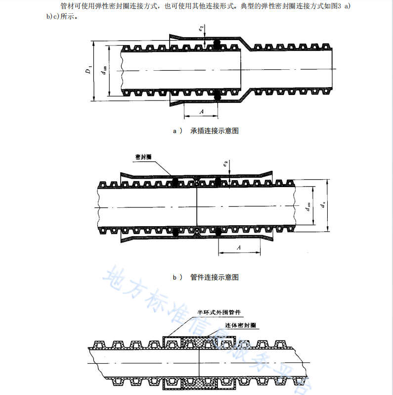 DB35 T 1673-2017 埋地排水排污用改性聚丙烯(PP）雙壁波紋管技術條件