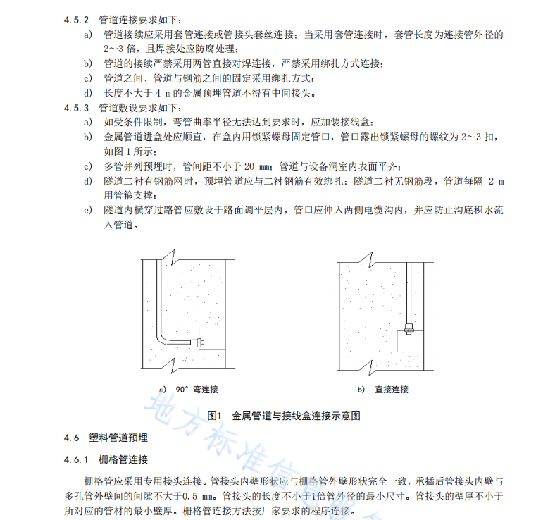 DB35 T 1807-2018 高速公路機(jī)電預(yù)留預(yù)埋管道施工技術(shù)規(guī)程