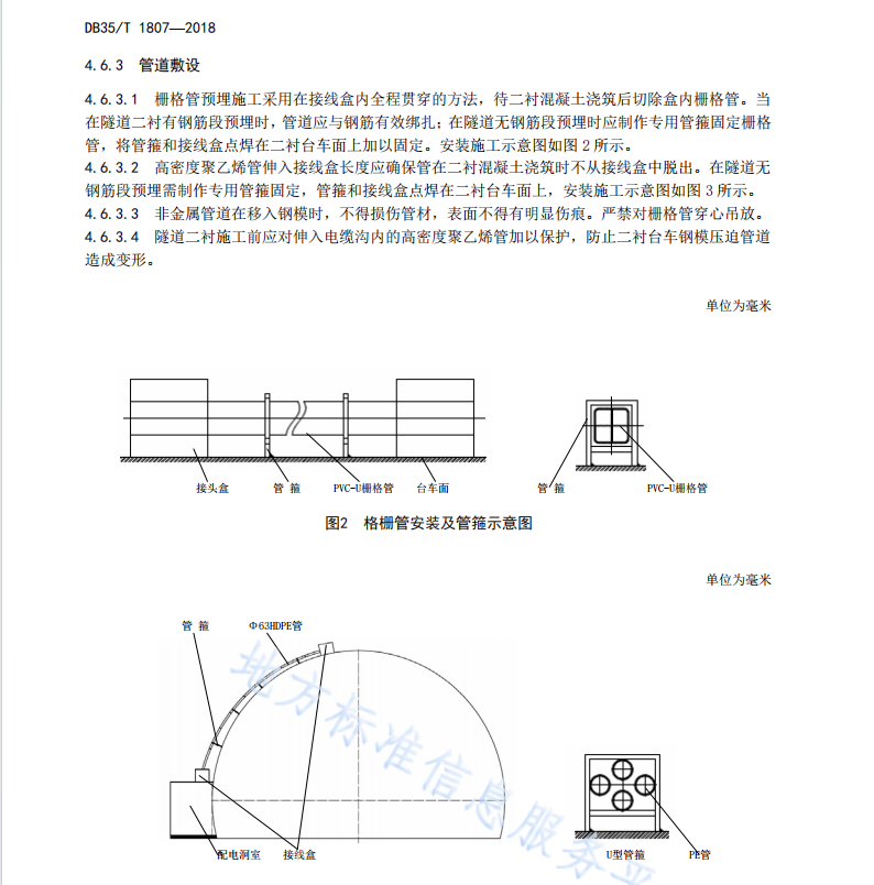 DB35 T 1807-2018 高速公路機(jī)電預(yù)留預(yù)埋管道施工技術(shù)規(guī)程