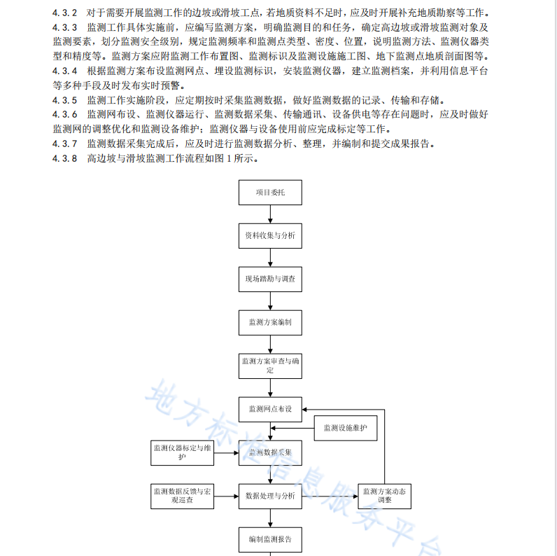 DB35 T 1844-2019 高速公路邊坡工程監(jiān)測(cè)技術(shù)規(guī)程