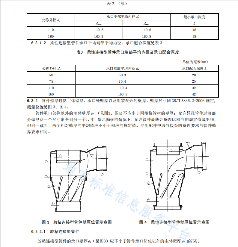 DB35T 1441-2014 建筑排水用硬聚氯乙烯（PVC-U） 漩流降噪管件