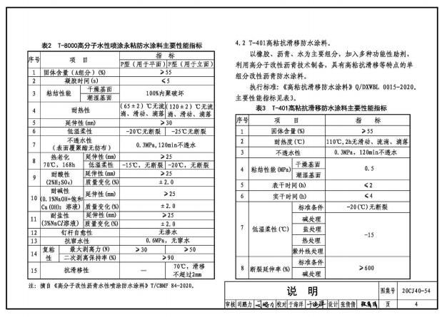 20CJ40-54建筑防水系統(tǒng)構(gòu)造（五十四）