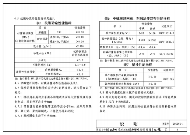 20CJ96-1 外墻內(nèi)保溫建筑構造（一）——FLL預拌無機膏狀保溫材料內(nèi)保溫構造