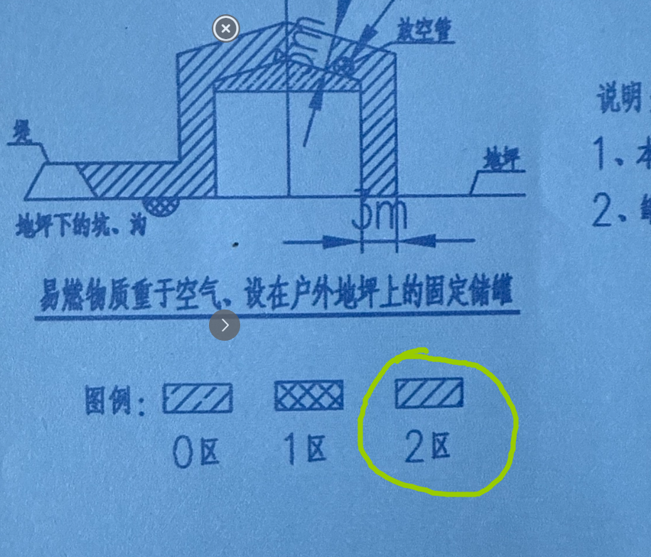 圖紙不明白的問(wèn)題