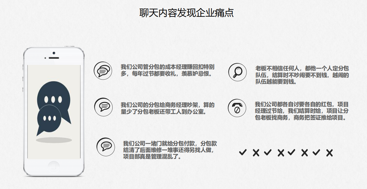 企業(yè)成本管理勞務(wù)班組管理平衡術(shù)