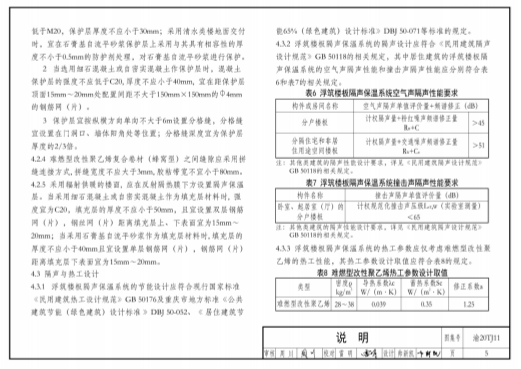 DJBT 50-143浮筑楼板隔声保温系统构造——难燃型改性聚乙烯复合卷材（蜂窝型）(渝20TJ11)