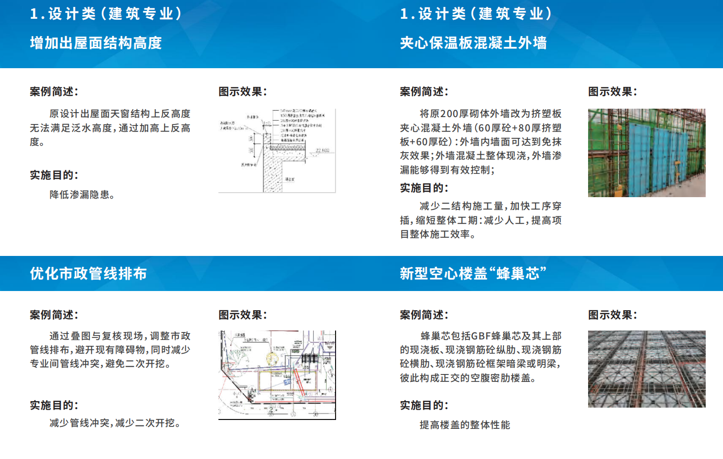 中建三局精益建造優(yōu)秀實(shí)踐案例匯編