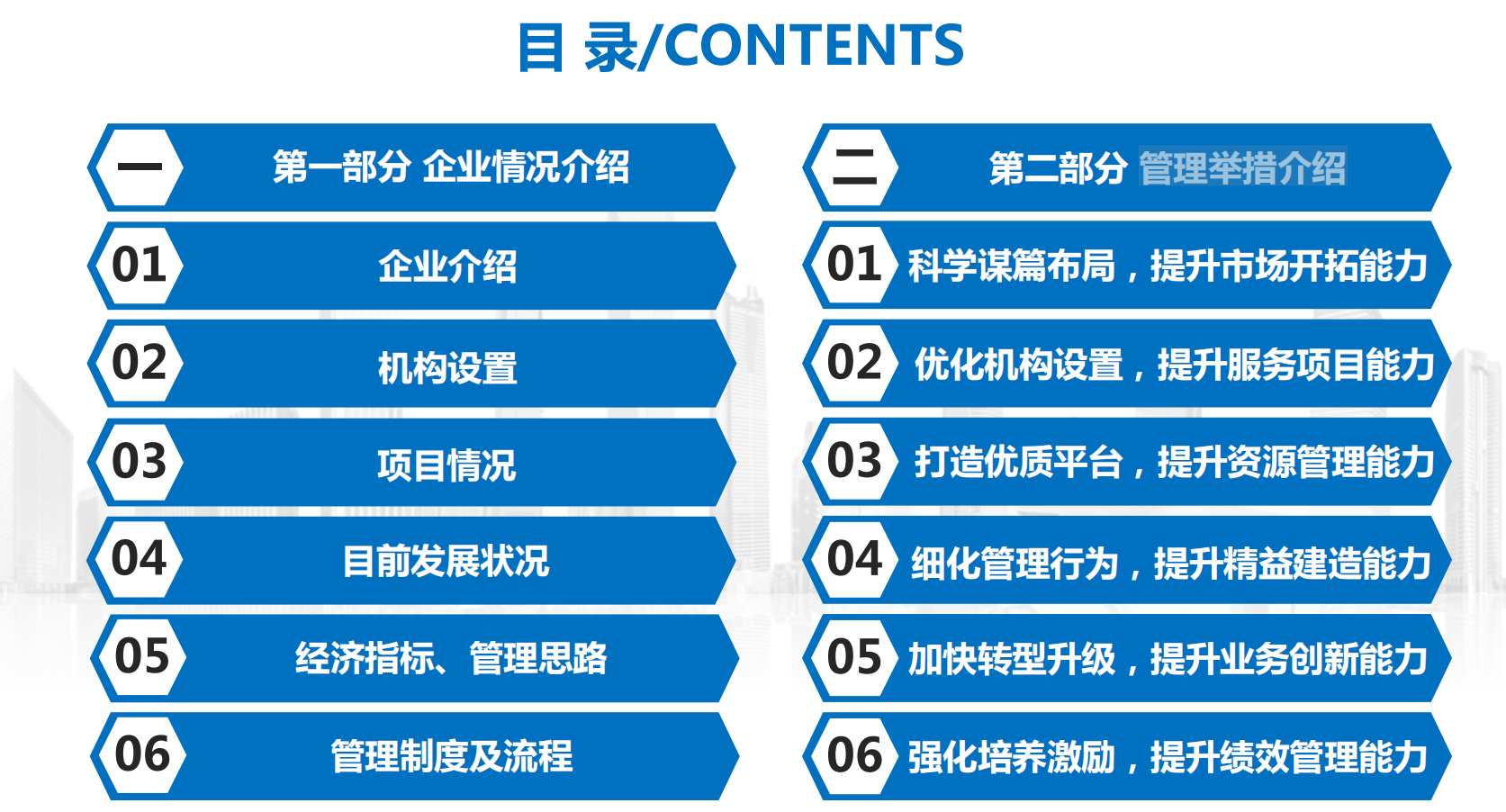 中建三局著力管理創(chuàng)新提升六項能力交流匯報