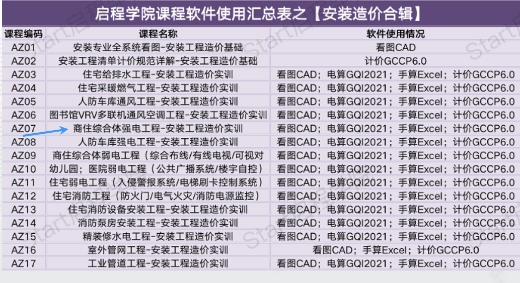 老師我沒有弄明白如何定位圖紙,，麻煩您給講解一下謝謝