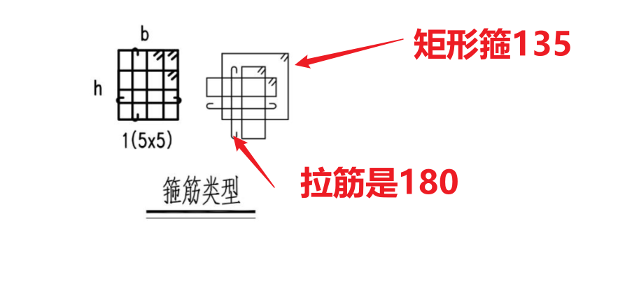 求下這個箍筋的長度計算