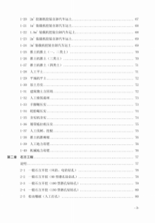 四川土地整理定额标准