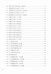 四川土地整理定额标准