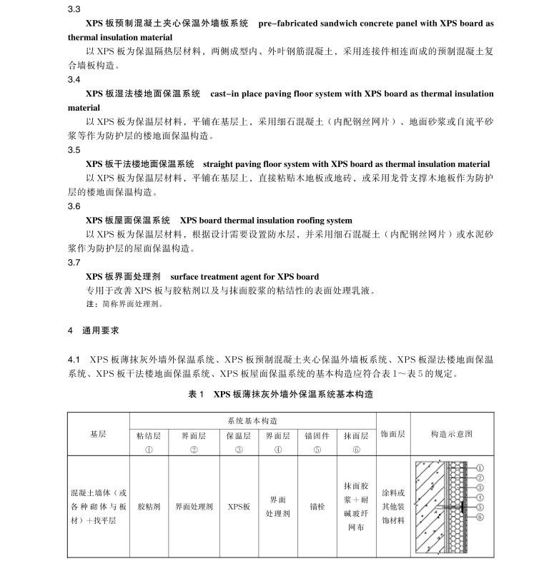 GBT 30595-2024 建筑保温用挤塑聚苯板（XPS）系统材料