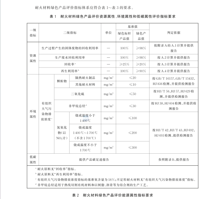 GBT 44333-2024 綠色產(chǎn)品評(píng)價(jià) 耐火材料