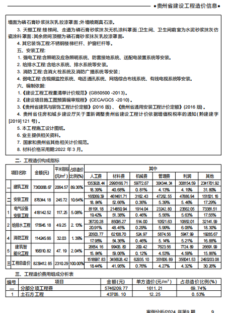   貴州省建安工程造價指標分析（2024年第九期）