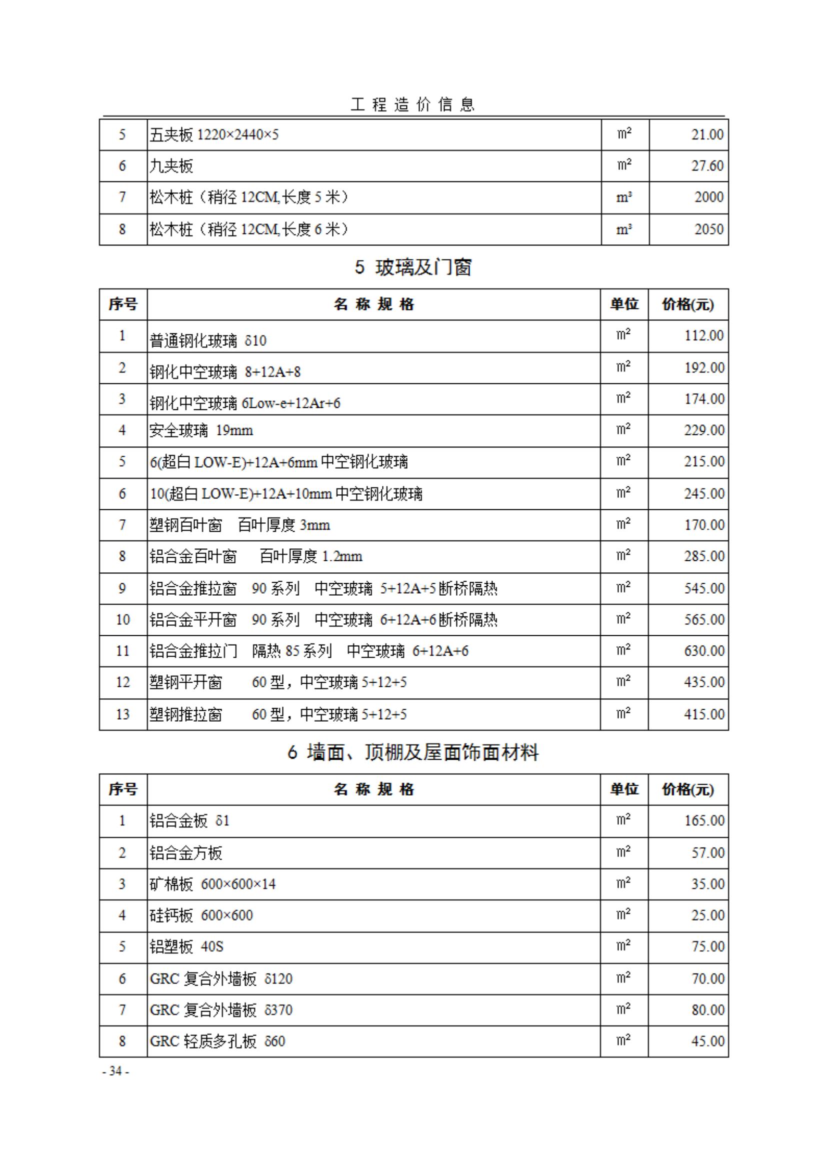 菏泽市《工程造价信息》2025年第1期
