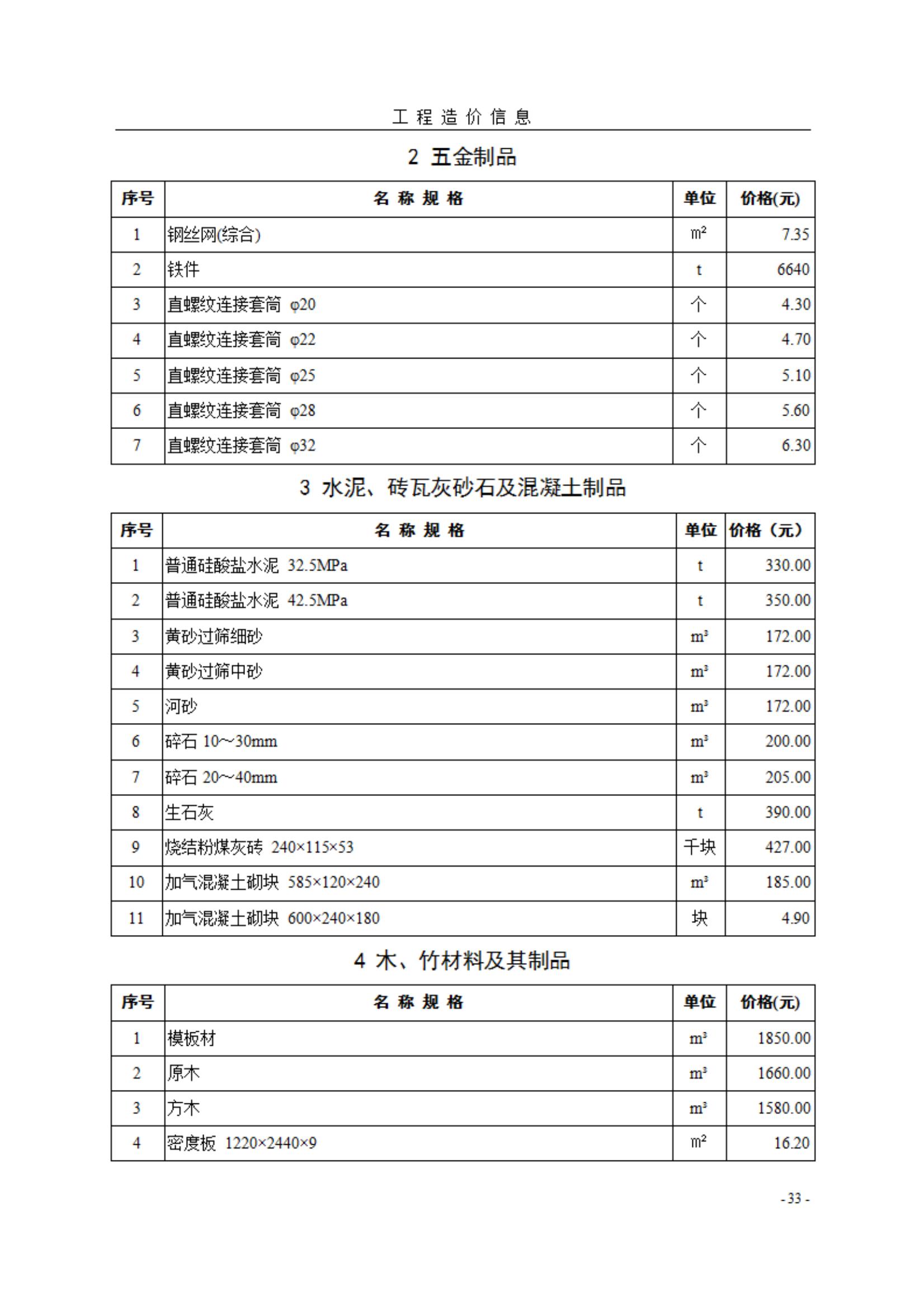 菏泽市《工程造价信息》2025年第1期