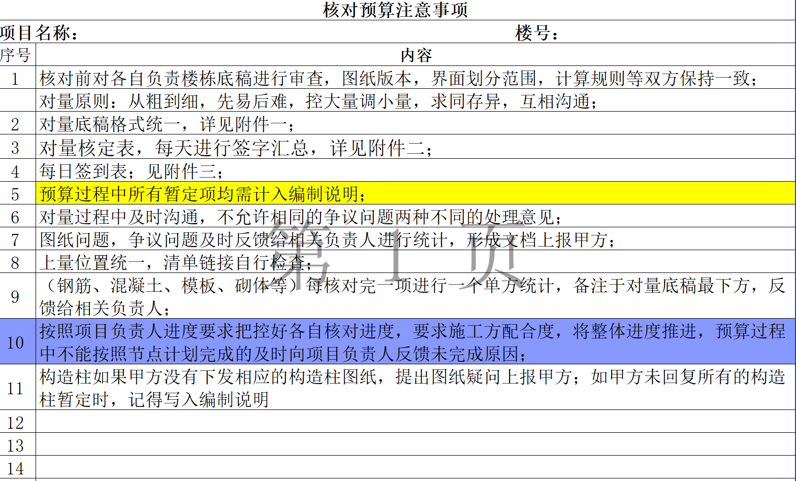 广联达土建模型审减点大全