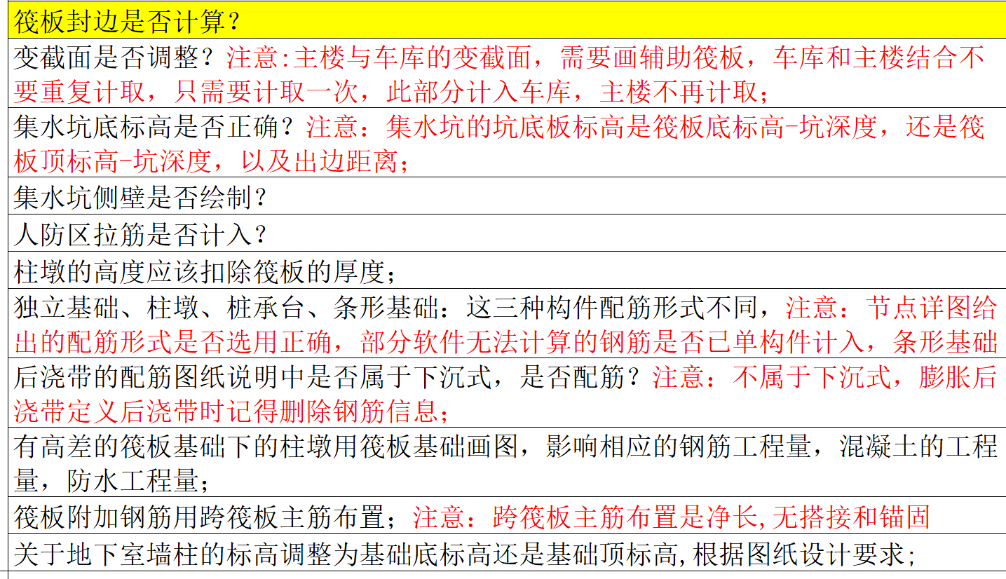广联达土建模型审减点大全