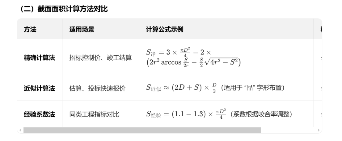 三轴搅拌桩工程量计算解析