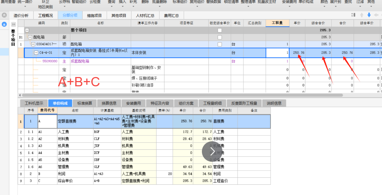 配电箱计划分析