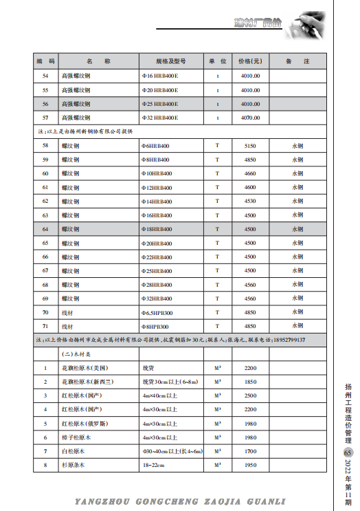 扬州市2022年11月份建材厂商价格