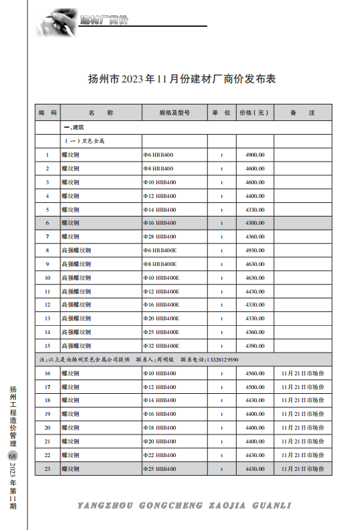 扬州市2023年11月份建材厂商价格
