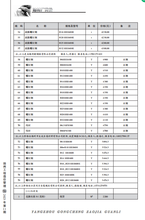 扬州市2023年11月份建材厂商价格