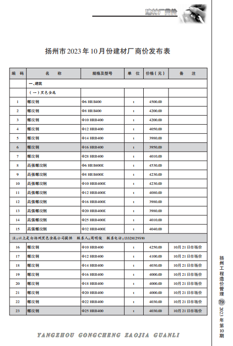 扬州市2023年10月份建材厂商价格