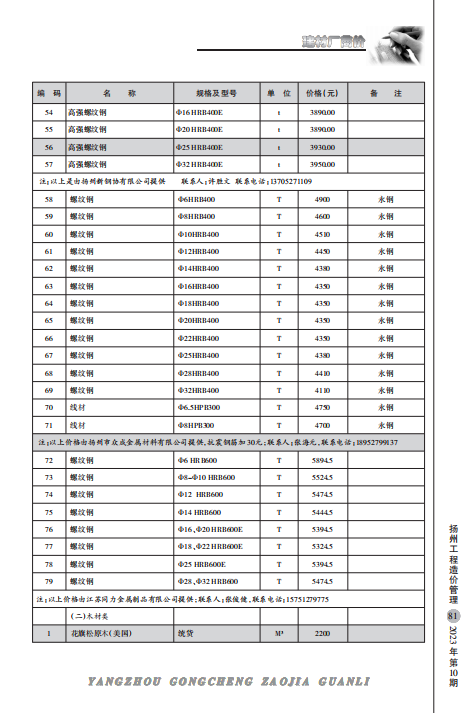 扬州市2023年10月份建材厂商价格