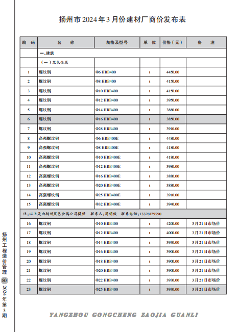 扬州市2024年3月份建材厂商价格