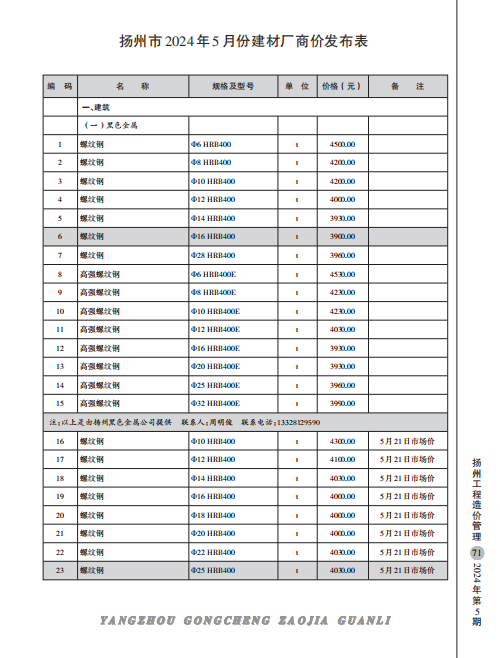 扬州市2024年5月份建材厂商价格