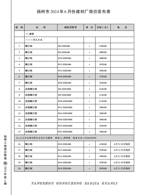 扬州市2024年6月份建材厂商价格